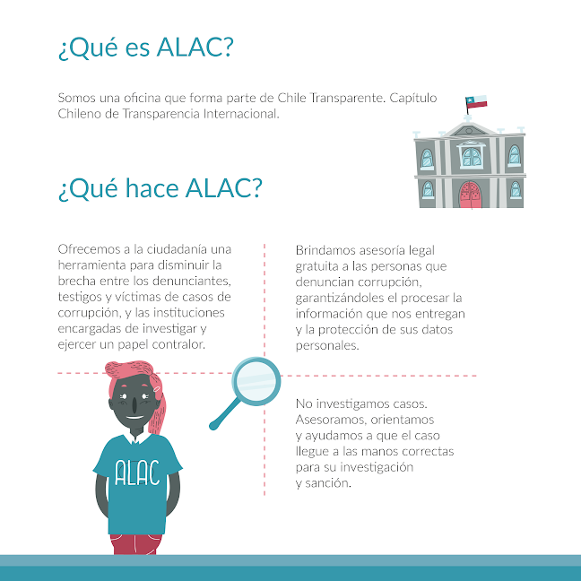Infografía